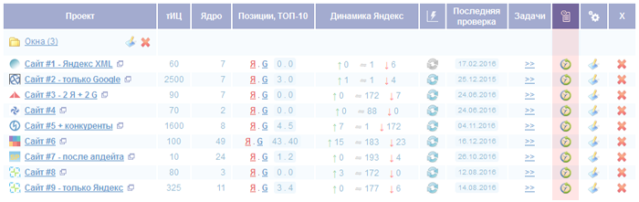 Список проектов, список сайтов