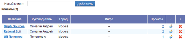 Список клиентов Список клиентов