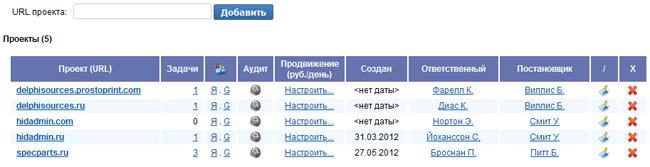 Список проектов Список проектов